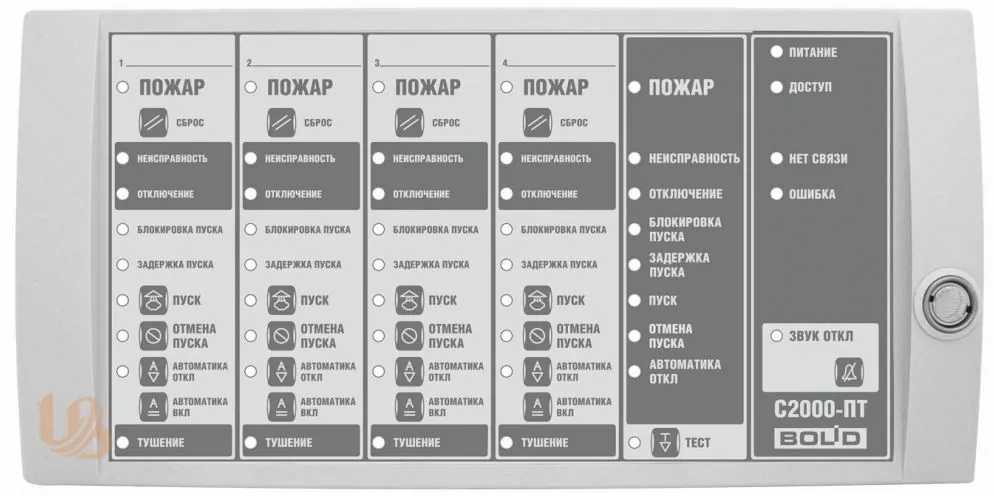 Инструкция по использованию порошкового и аэрозольного пожаротушения на оборудовании Болид