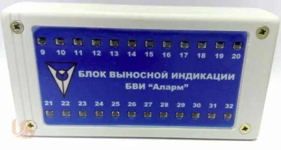 Блок Охранной Сигнализации Купить