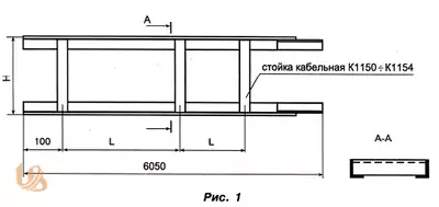 Полка кабельная пкп 100