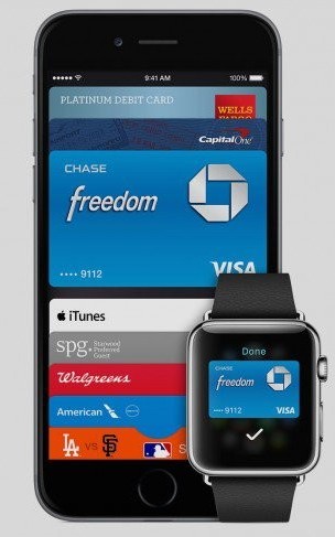 В новых прошивках iOS12 и watch OS5 функционал Apple Wallet будет расширен мобильным доступом